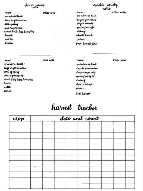 garden bullet journal template